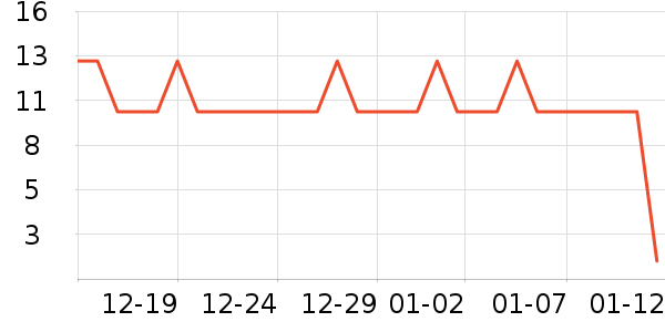 ����ȸ���������ʷ�۸�