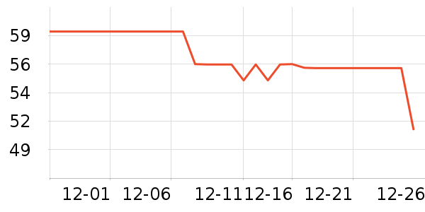 ˼�����ʳ��ʷ�۸�