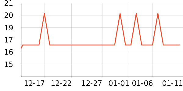 ����˼������ʷ�۸�