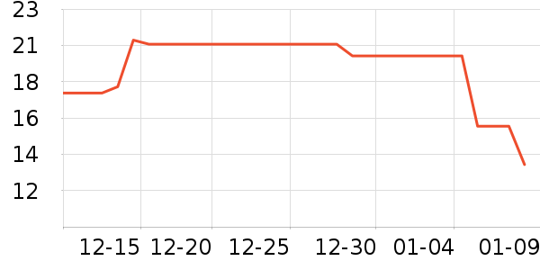 ����ϵͳ�����ʷ�۸�