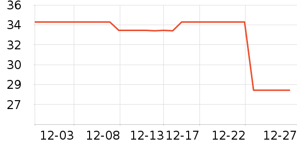 �������������ʷ�۸�