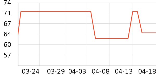 ���ڶ�ͯ�Ҿӷ���ʷ�۸�