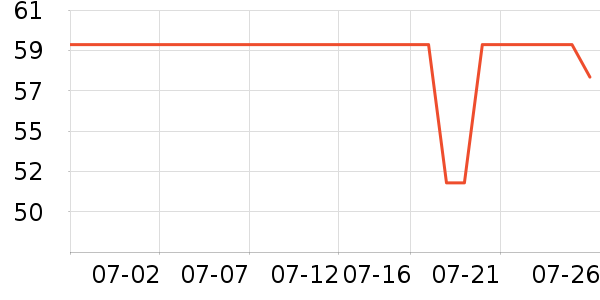 ά������������������ʷ�۸�
