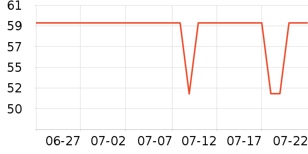 ά������������������ʷ�۸�