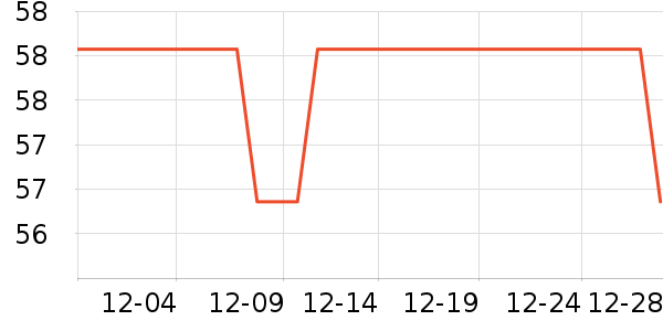 ��ɯ��ͯT����ʷ�۸�