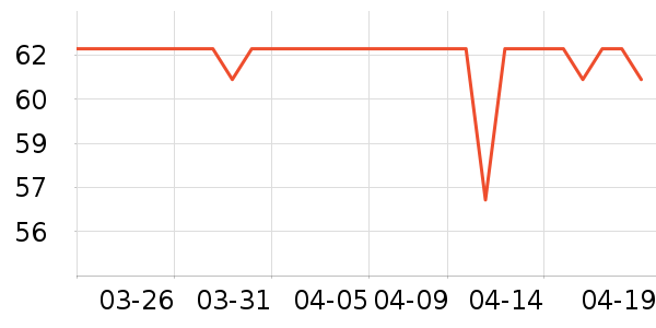 �Ͳ�����ʪ��ʷ�۸�