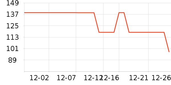 ˮ����о/����/��ͷ��ʷ�۸�