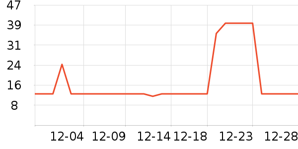 С¹��������/������ʷ�۸�