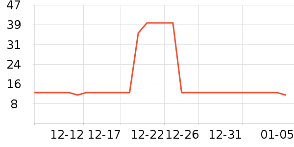 С¹��������/������ʷ�۸�