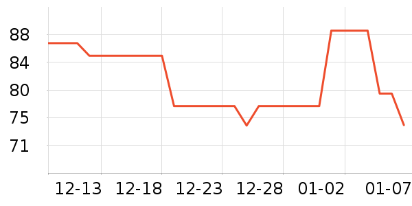 �󴽸���ʷ�۸�