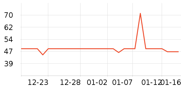 M��M��S�ɿ�����ʷ�۸�