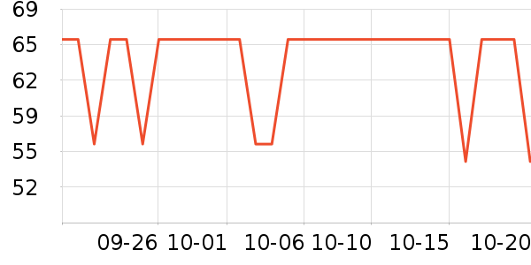 ����������ʷ�۸�