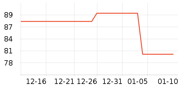 ��ǹ��ů������ʷ�۸�