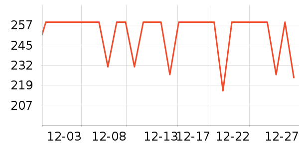 ������Ӥ���̷���ʷ�۸�