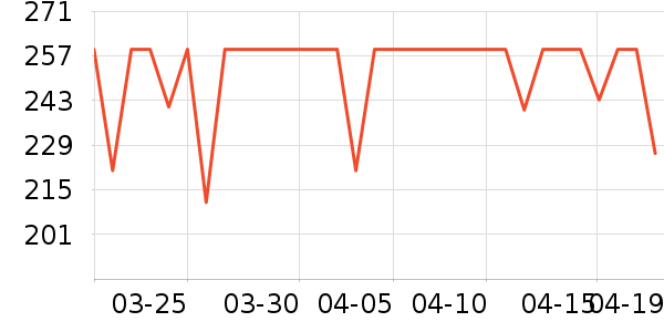 ������Ӥ���̷���ʷ�۸�