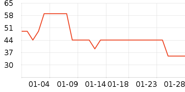 ѧ��˼��У��ͯ����/ͯ����ʷ�۸�