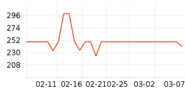 ������Ӥ���̷���ʷ�۸�