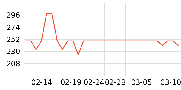 ������Ӥ���̷���ʷ�۸�