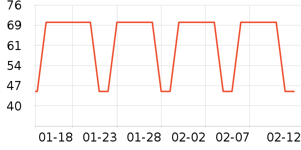 С������ƿ������ʷ�۸�