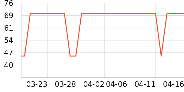 С������ƿ������ʷ�۸�