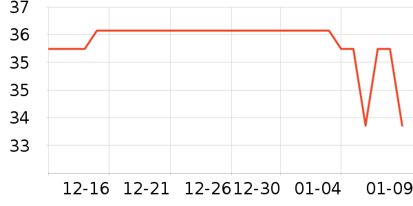 �����ϱ��ɻ���ʷ�۸�