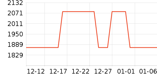 ��������/������ʷ�۸�