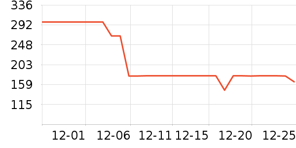 �˶�Ь��ʷ�۸�