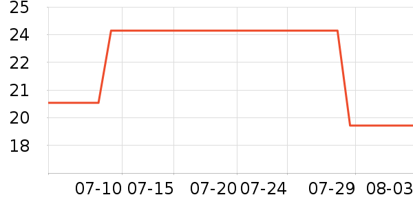 Ƭ�����Һ��˪��ʷ�۸�