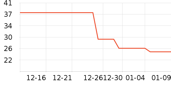 Ѱ������Һ��˪��ʷ�۸�