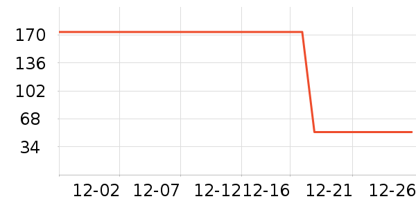 ��ҵ�칫�Ҿ���ʷ�۸�