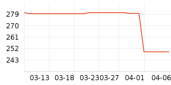 ���ֱ�Ӥ���̷���ʷ�۸�