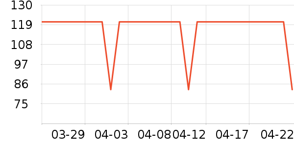 ȸ��Ӥ��ʪ����ʷ�۸�