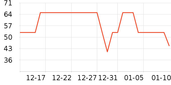 ����ơ��ơ����ʷ�۸�