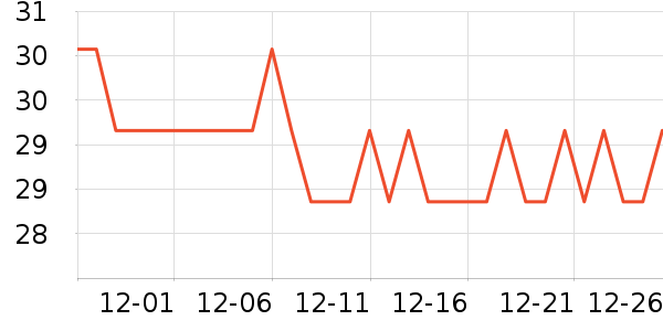 �ʼ�С��������ʳ��ʷ�۸�