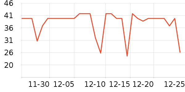 ����ţ��/��Ʒ��ʷ�۸�