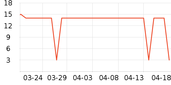 ����ϴ��ˮ��ʷ�۸�