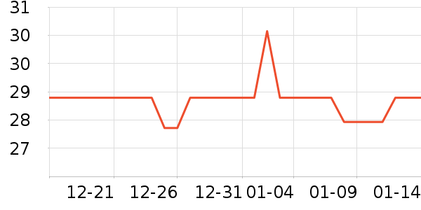 ���ϳ���������ʷ�۸�