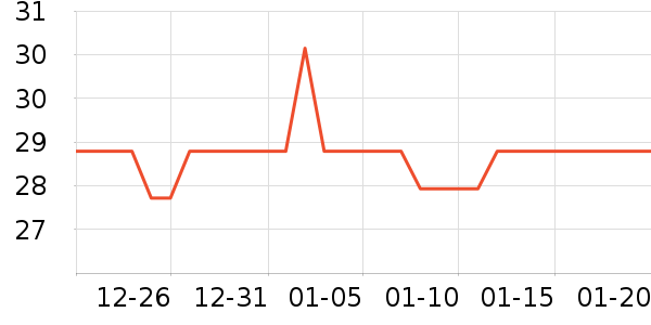 ����������ʷ�۸�