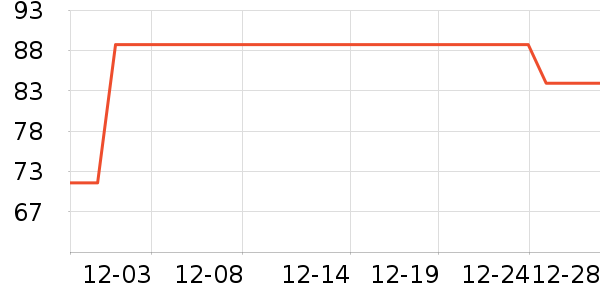 ����˹�������/��ͯ������ʷ�۸�