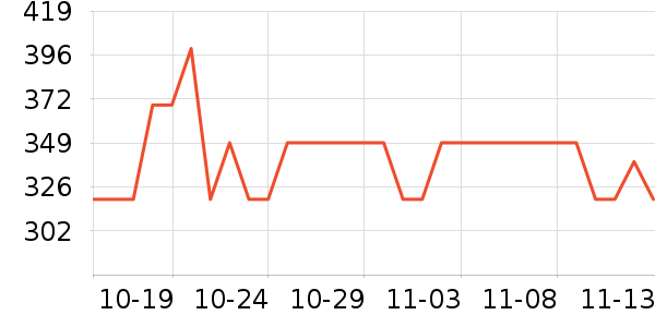 ��������ƺ�/�Ʊ�/�ƾ���ʷ�۸�