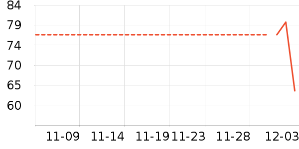 ������ʷ�۸�