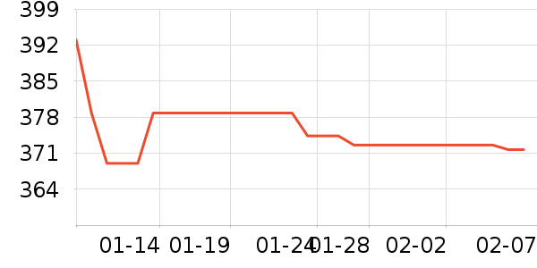 �̲���̥��ʷ�۸�