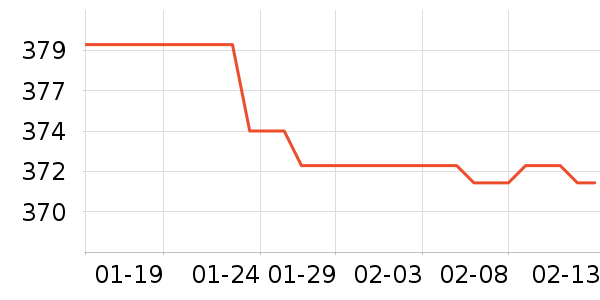 �̲���̥��ʷ�۸�