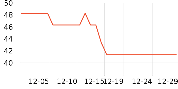 �ְ����ľ/ƴ����ʷ�۸�