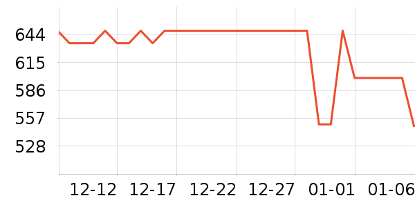 ����ˮ����ʷ�۸�