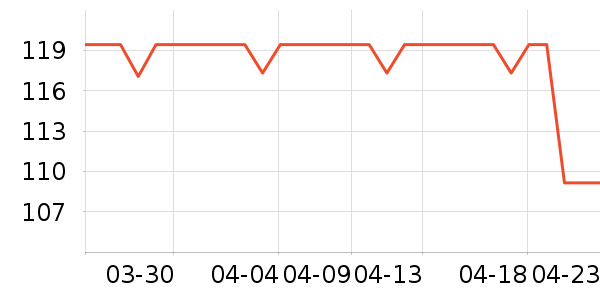 ��е����������ʷ�۸�