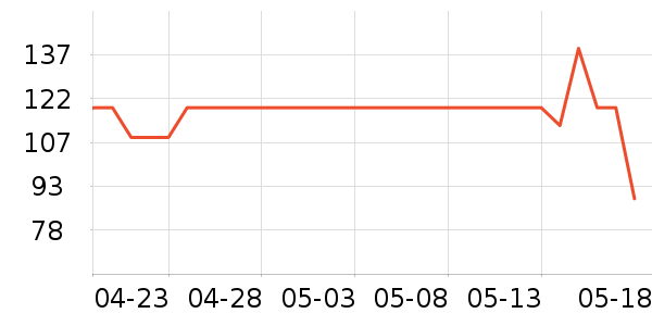 ��е����������ʷ�۸�