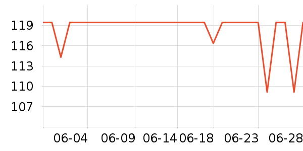 ��е����������ʷ�۸�