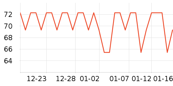 ��è����������ʷ�۸�