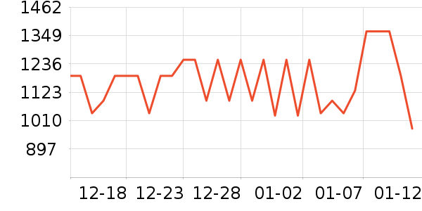 �������ֱ���ʷ�۸�